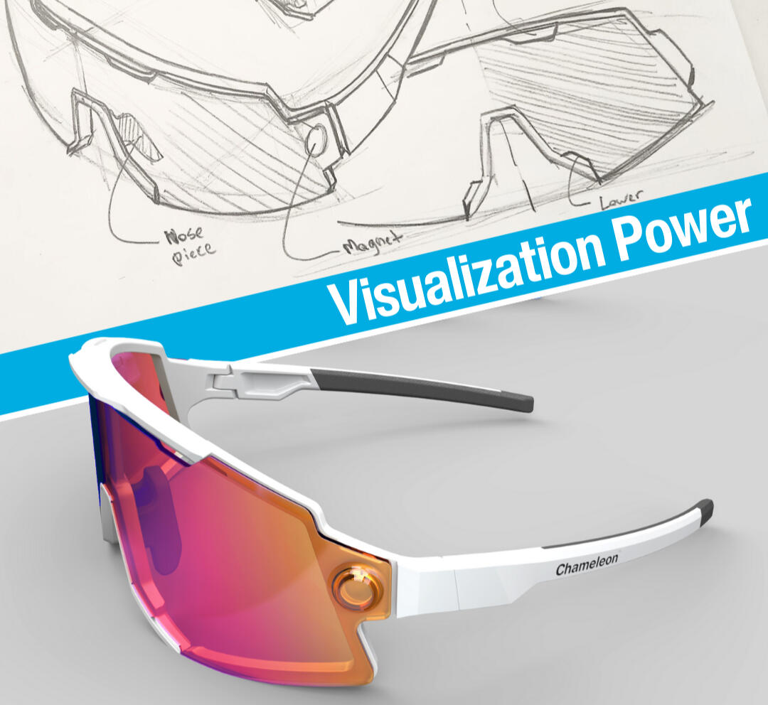 Visualization